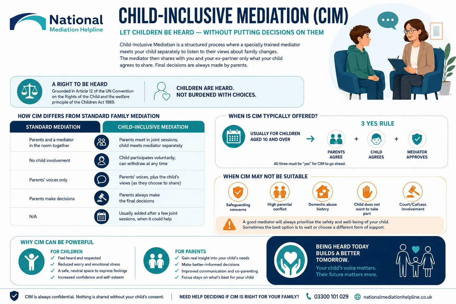 Child inclusive mediation Reading UK ,a complete guide