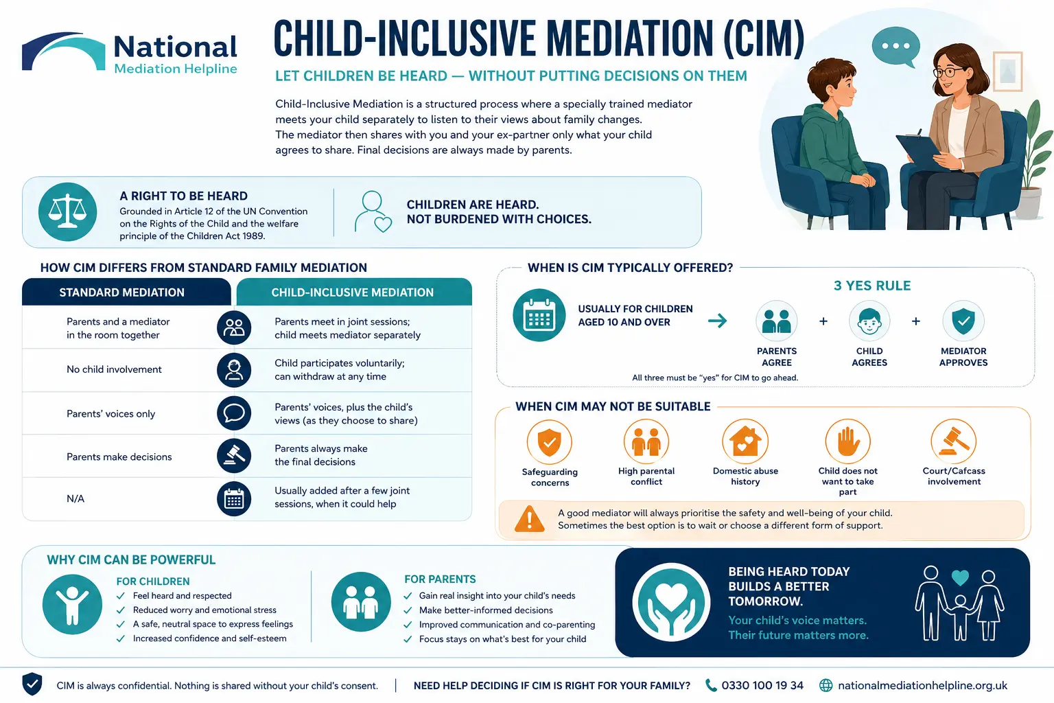 Child inclusive mediation Reading UK ,a complete guide