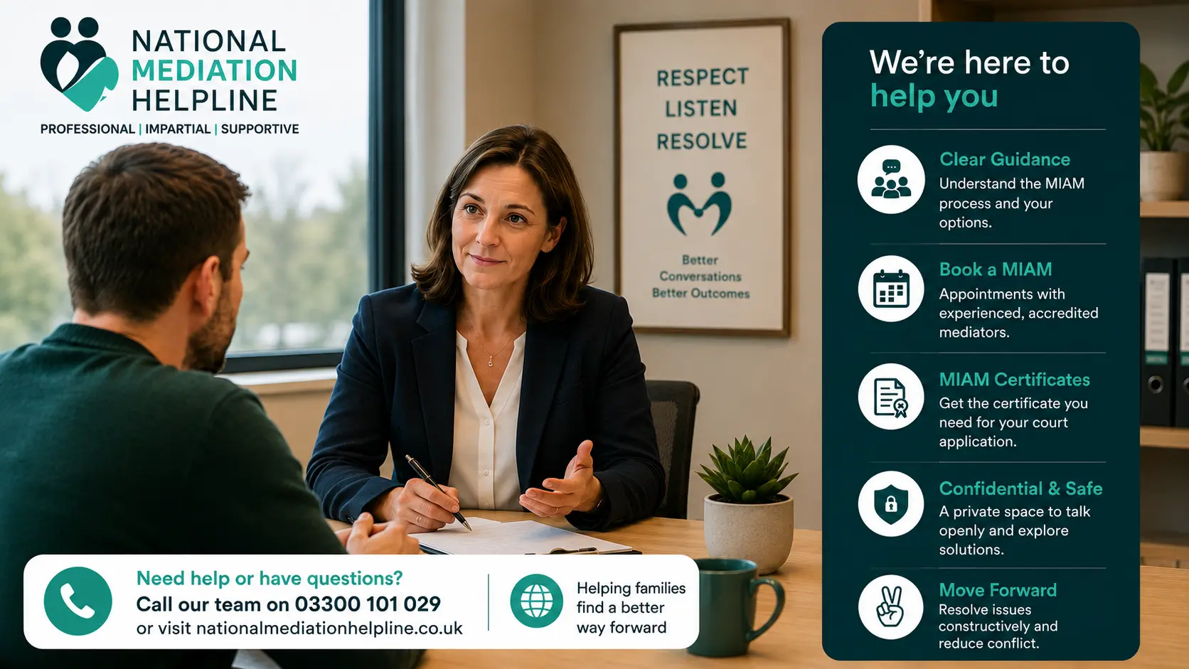 MIAM Exemptions Explained National Medaition Helpline UK Reading