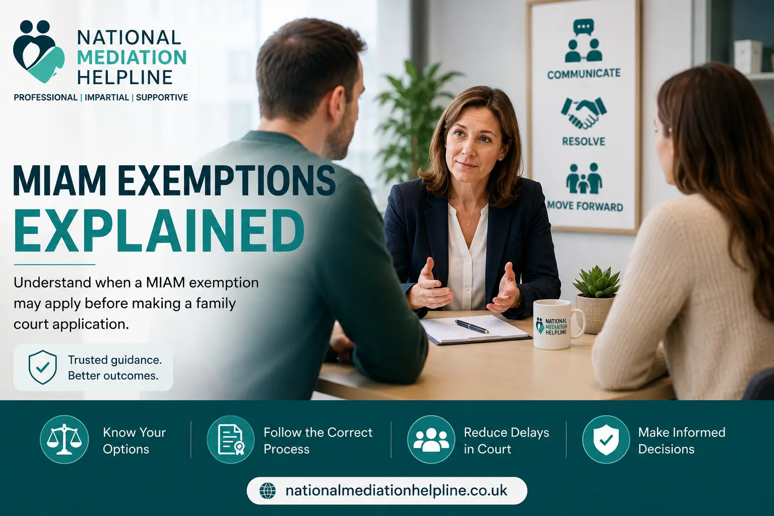 MIAM Exemptions Explained : What Happens If You Claim the Wrong MIAM Exemption in Reading, UK?