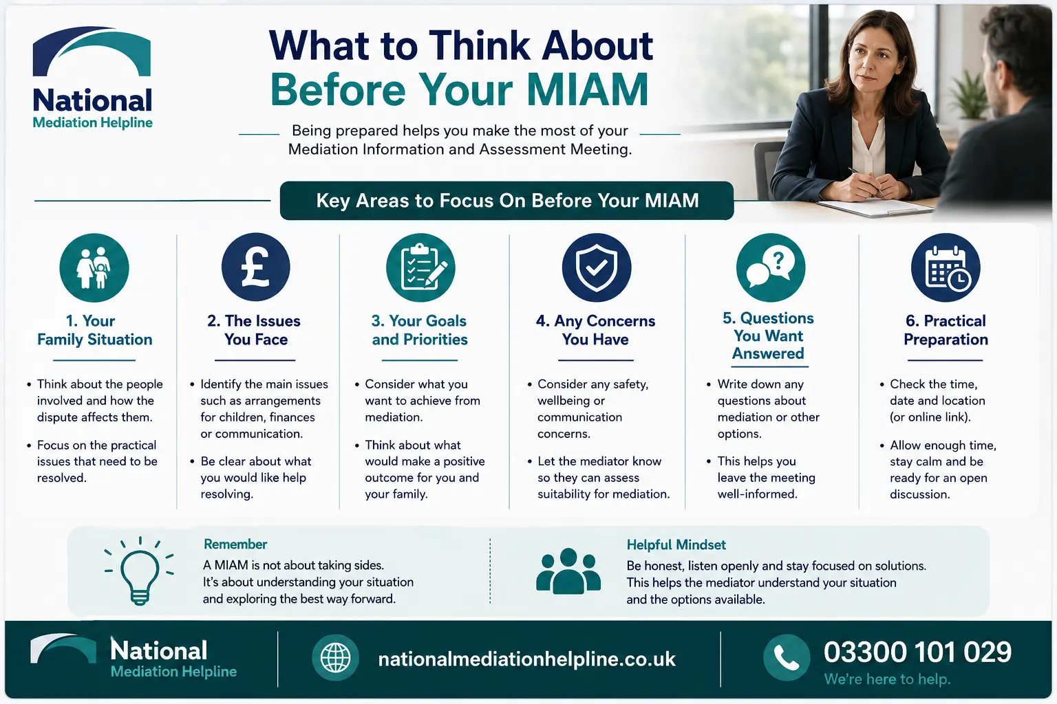 How to prepare for a miam in Reading What to think before miam